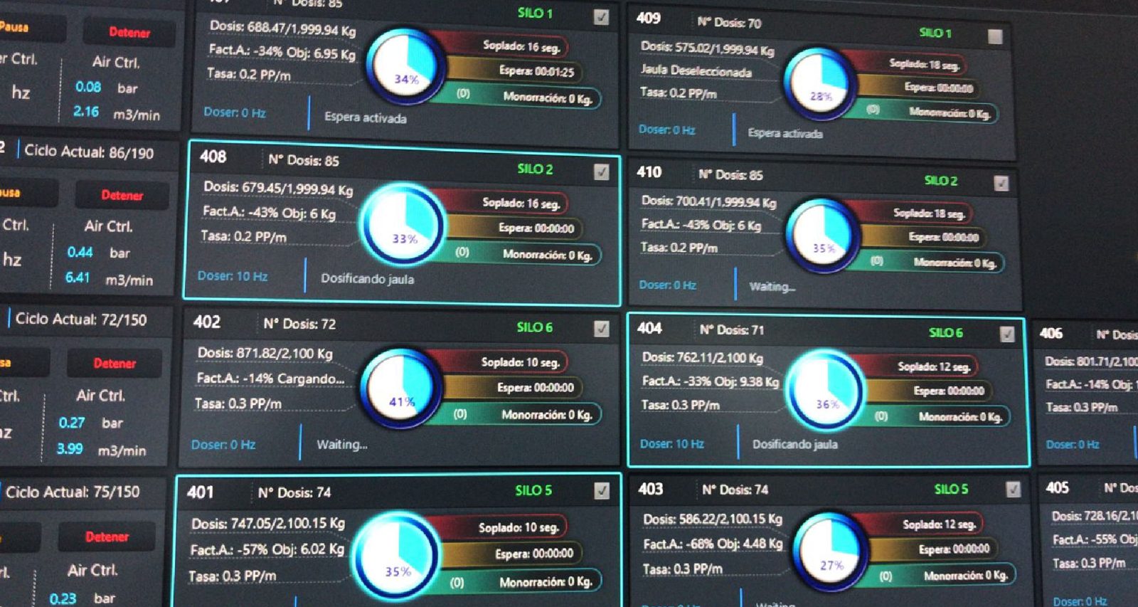 Alimentación automatizada — imagen 2